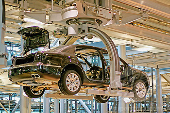 汽車（零部件）制造、改裝、修理業(yè)
